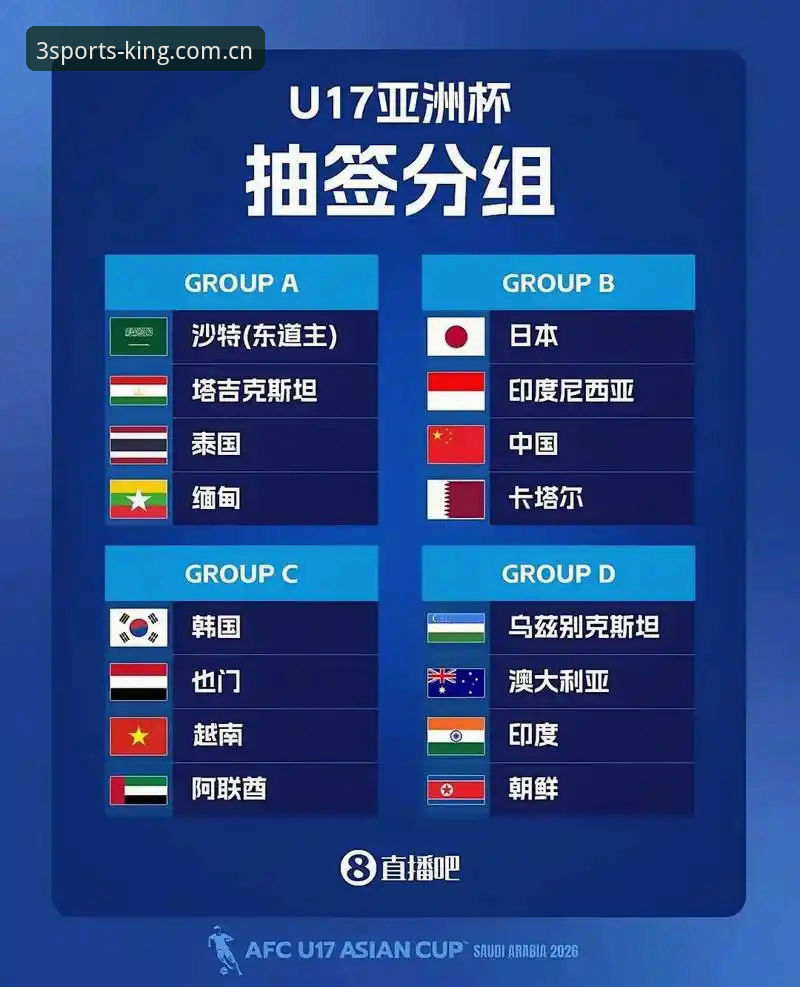 U17世界杯抽签结果出炉，解读中国足球青训新格局的实用指南