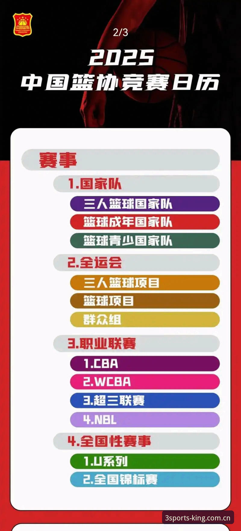 体育评价体系变革：333体育平台如何定义2025年观赛新标准