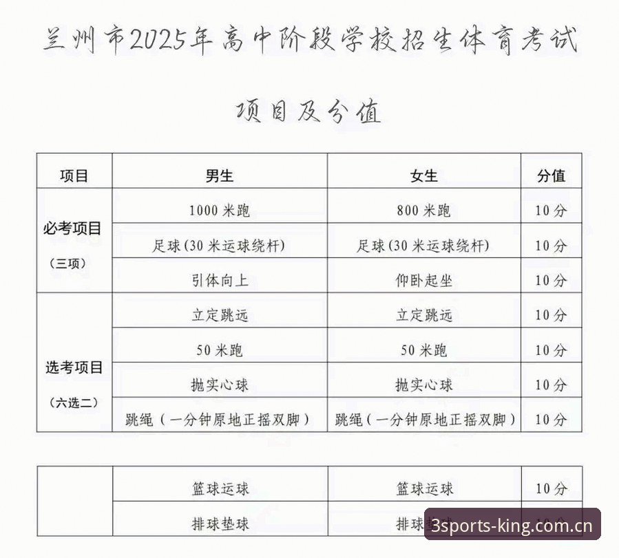 体育评价体系变革：333体育平台如何定义2025年观赛新标准