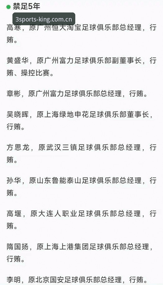资深用户分享：从足协第三批禁足名单看中国足球变革之路——333体育平台观赛心得